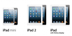 Odblokování bezpečnostního hesla na tabletu Apple model iPad 1, 2, 3, 4 nebo iPad mini. 